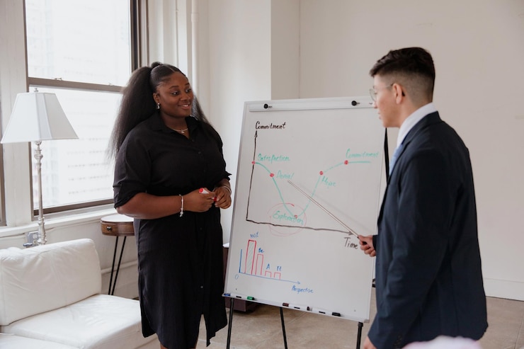 Two colleagues discussing a chart on a flipchart