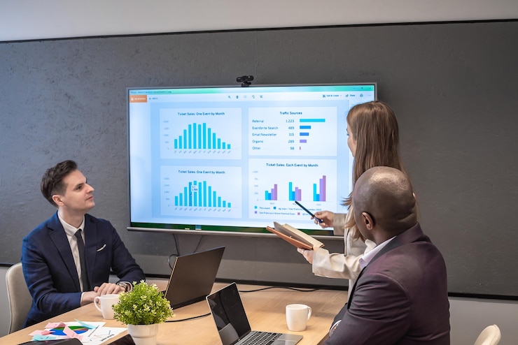 A meeting room presentation of charts on a large screen